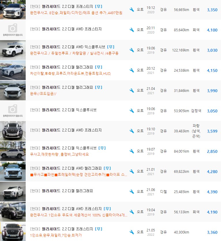 팰리세이드 2.2 디젤 등급 중고차 시세 : 2&#44;420만원 ~ 4&#44;990만원