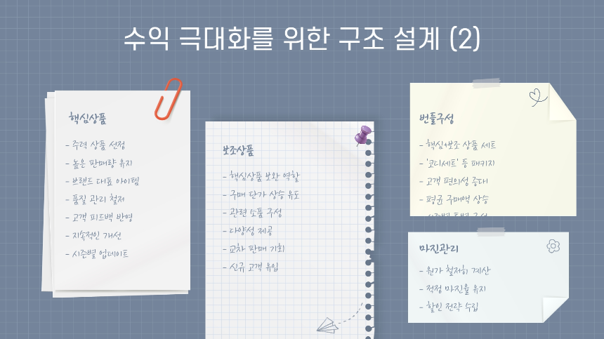 2025년형 현실 부업 전략 1인 쇼핑몰로 월 1000 벌기, 어떻게 가능했을까