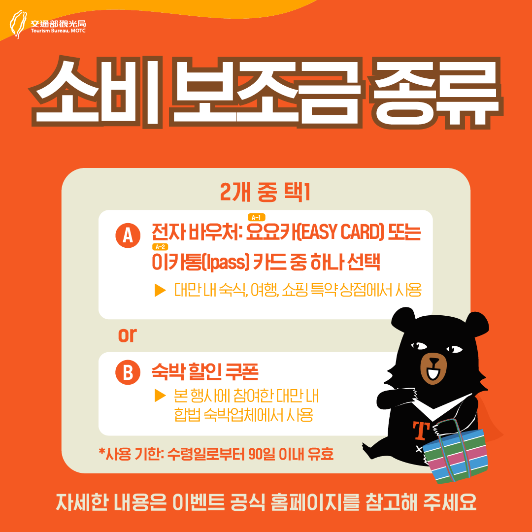 대만 지원금