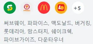 패스트푸드 업종 대상처 목록