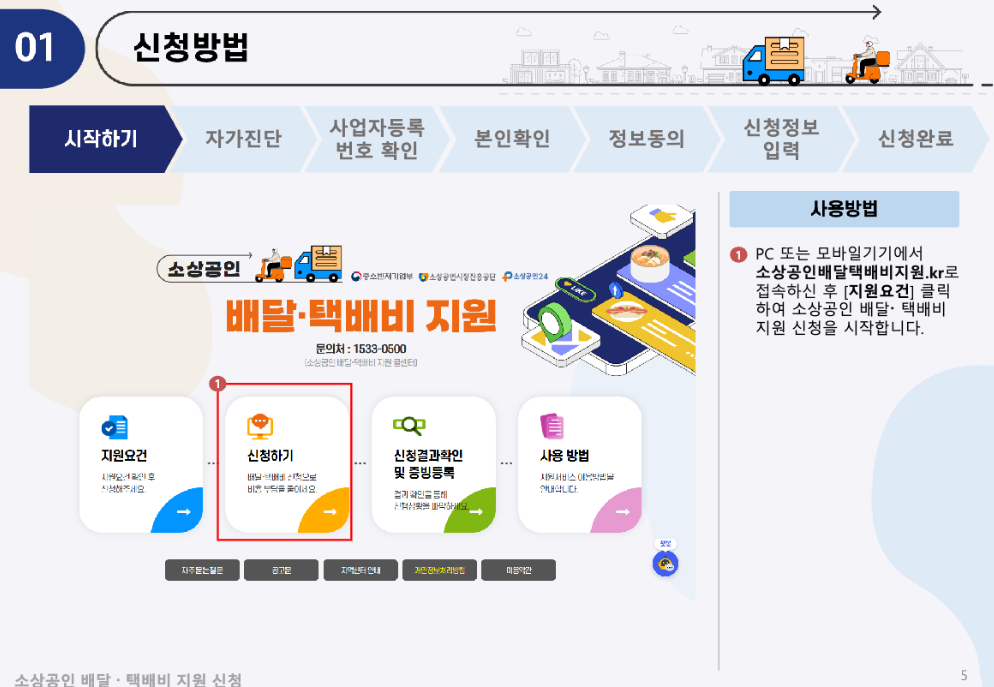 신청방법