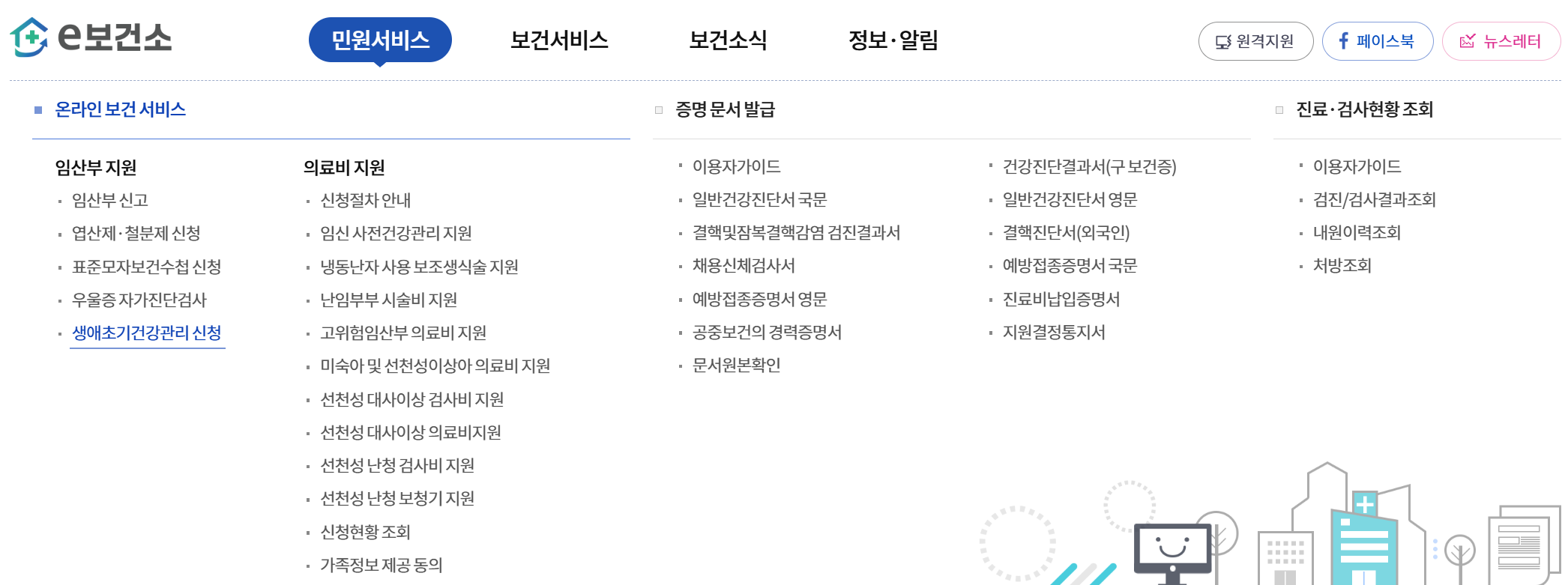 생애초기 건강관리 사업 신청 방법