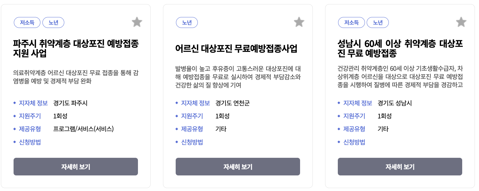 경기도 대상포진 무료 접종 알아보기