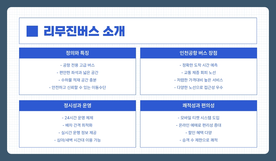 인천공항 리무진버스 예매 방법과 실시간 노선 확인 조회 꿀팁 정리 (서울, 경기 남부, 경기 북부, 인천 및 부천)