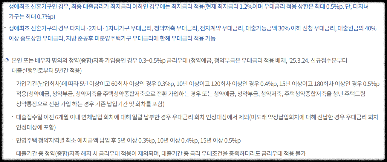 청약 기간에 따른 우대금리 비교