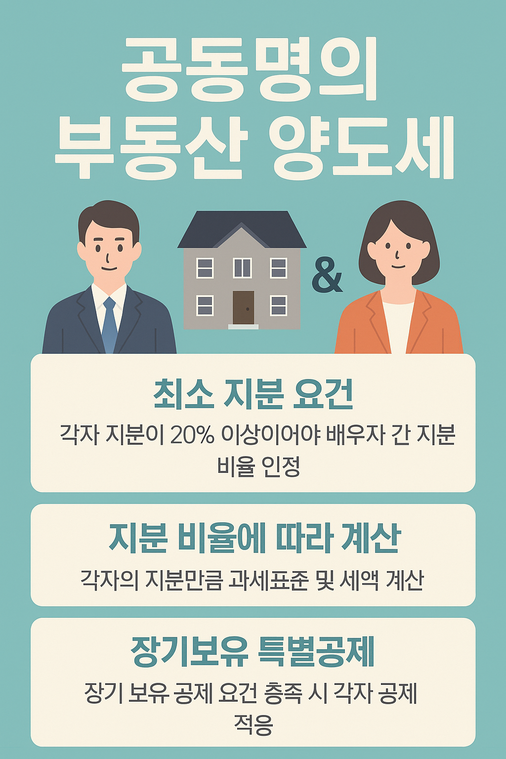 공동명의일 때 절세가 되는 이유