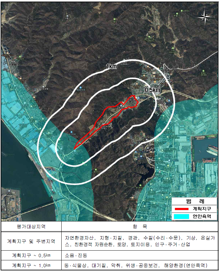울산 남목 산업단지 계획지구 평가범위 설정도