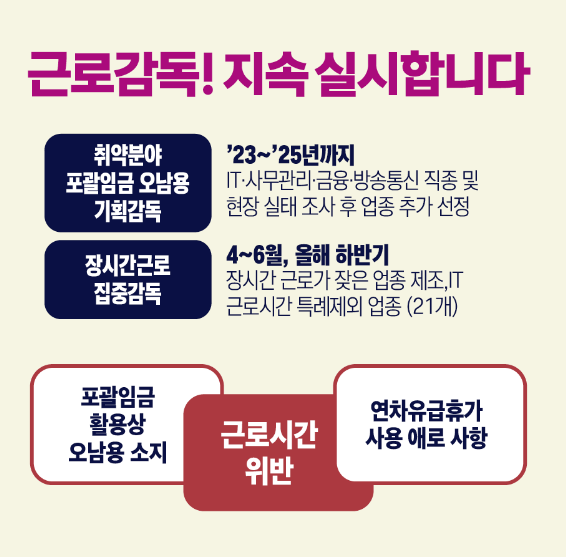 고정OT 계약이란?