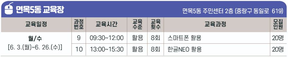 교육과정