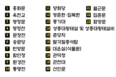 창경궁야간개장