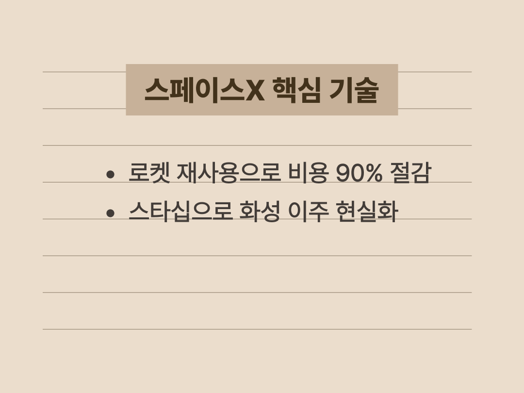 로켓 재사용 및 스타십 개발 등 스페이스X의 주요 기술 혁신 내용 요약 카드