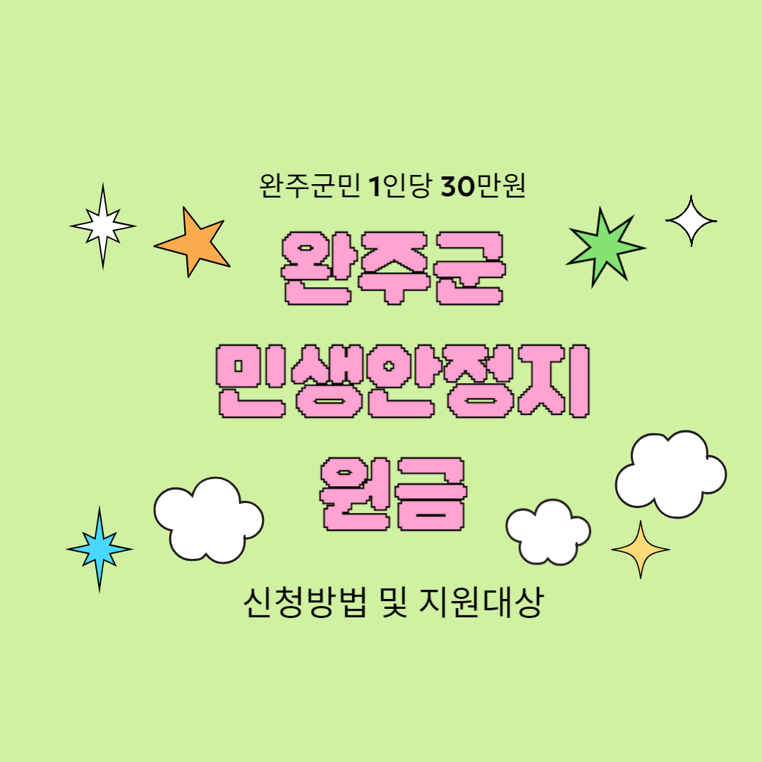 완주군 민생안정지원금, 완주군 민생회복지원금