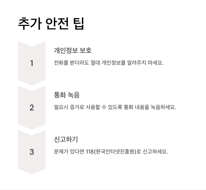 03151799000 보호