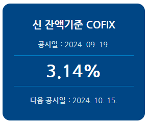 2024년 9월 신 잔액기준 코픽스 기준금리