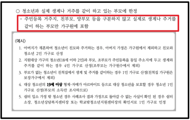 위기청소년 특별지원,자격확인,지원대상,지원금액 확인방법