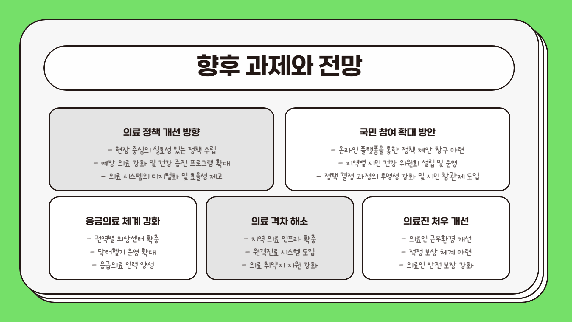 이국종 교수 보건복지부 장관 추천