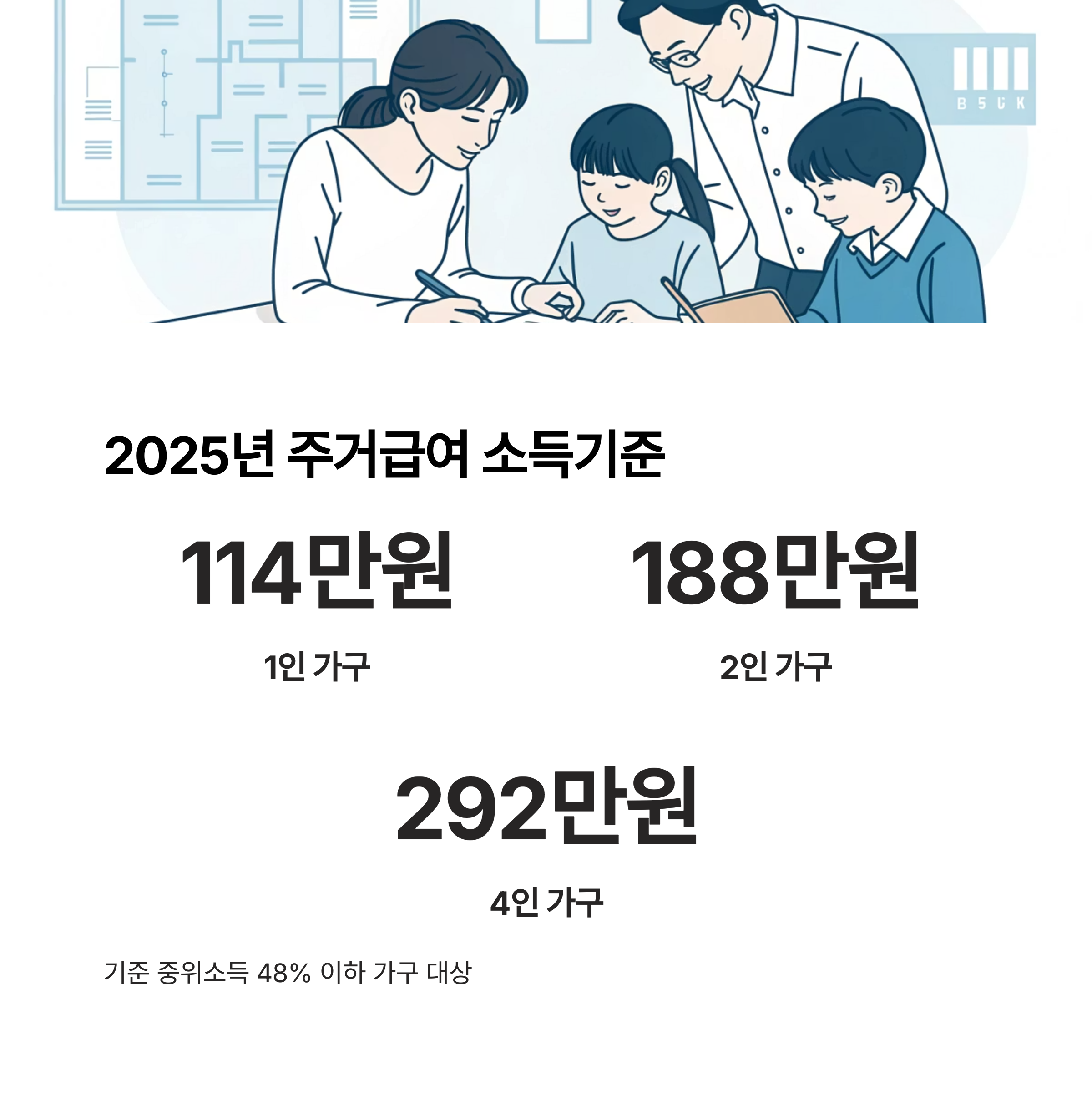 주거급여