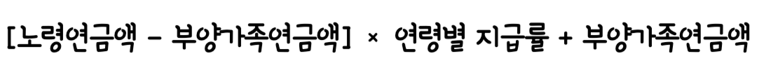노령연금 수급자격, 노령연금 수급자격 계산방법 알아보기