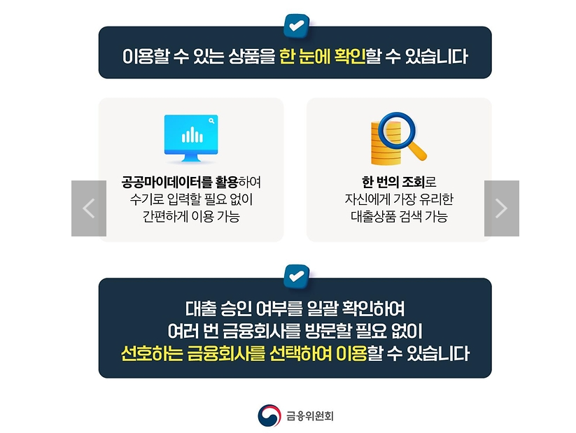 서민금융 잇다 안내