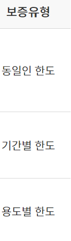 햇살론유스