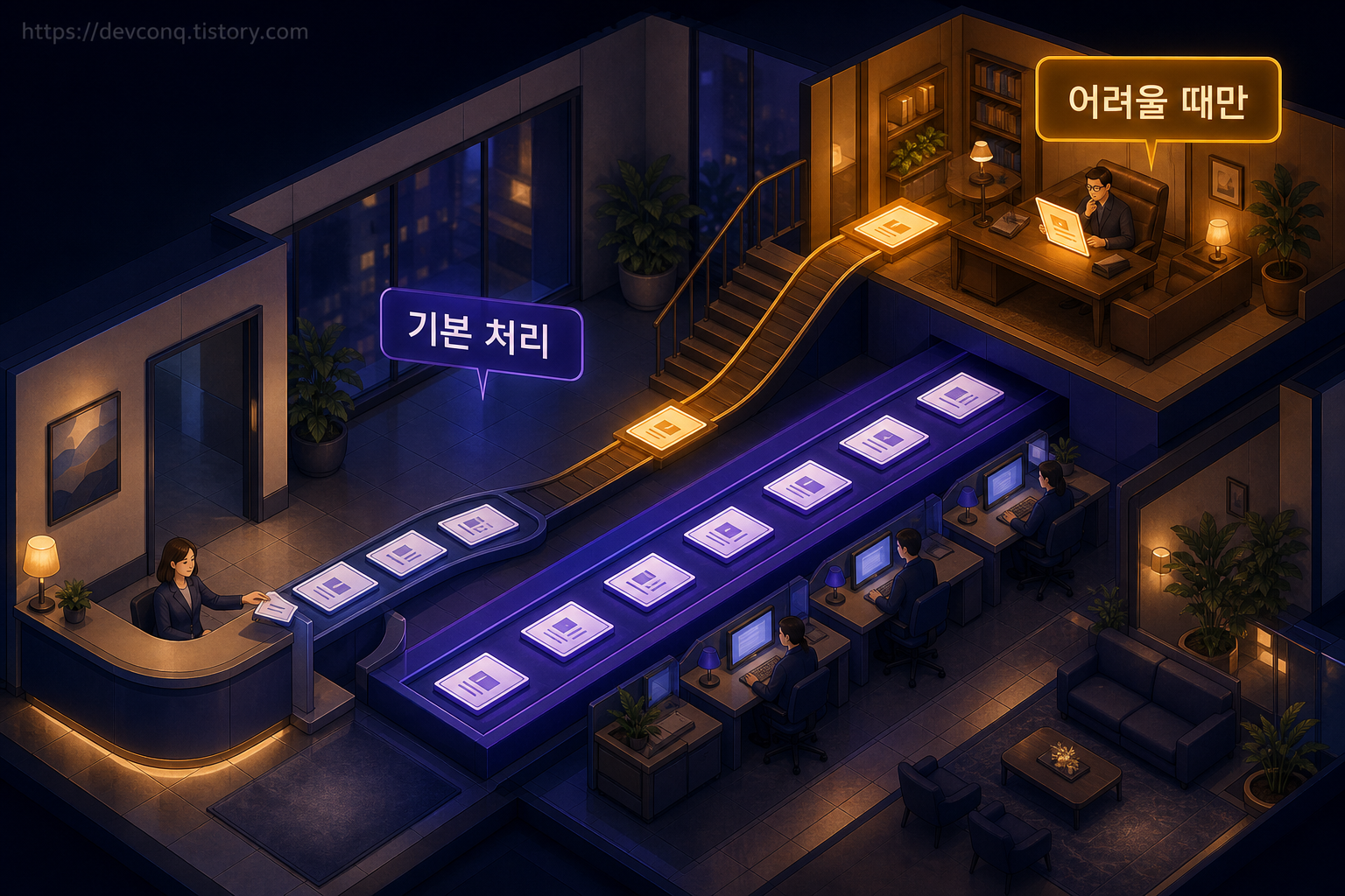 일반 진료와 전문 진료처럼 AI 작업을 단계별로 보내는 장면