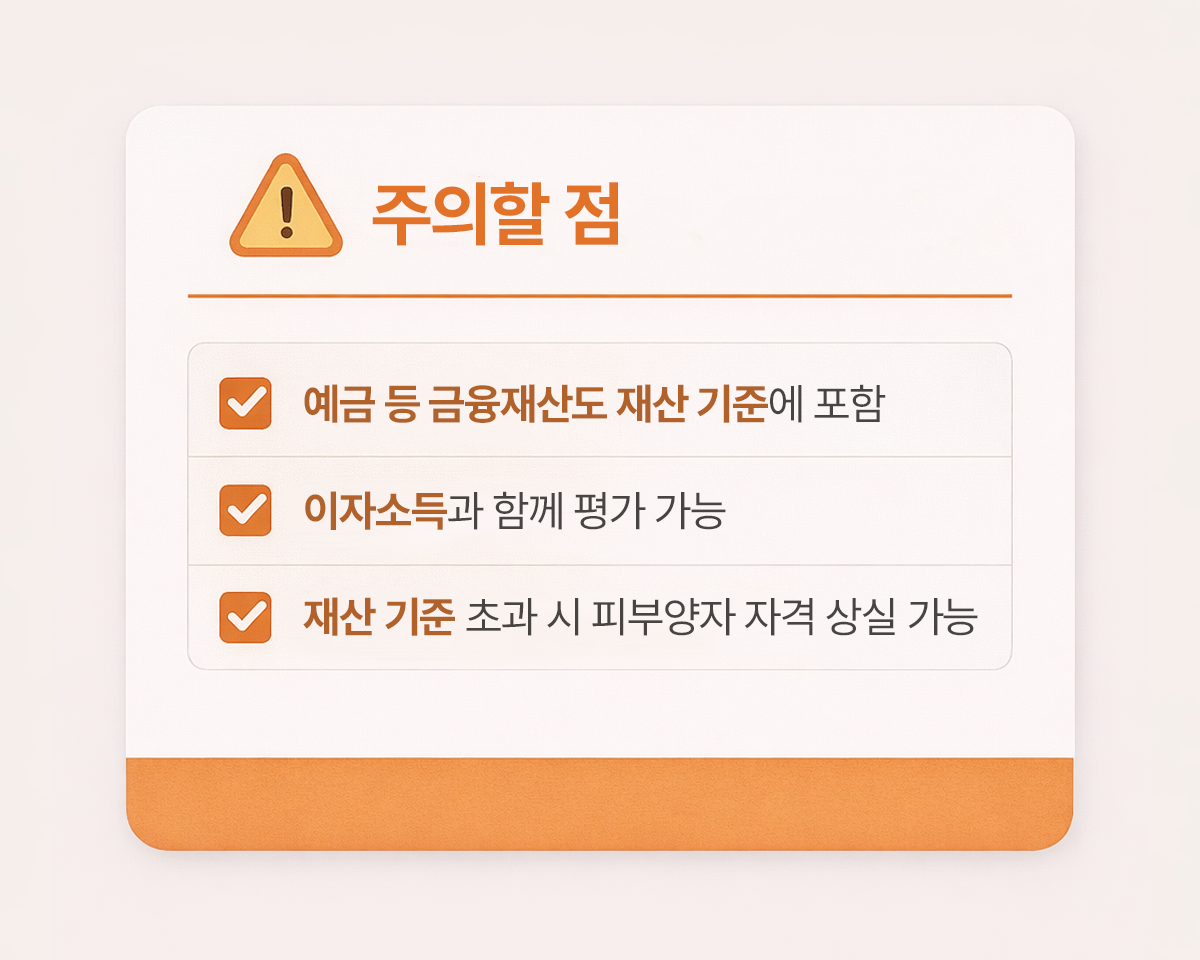 건강보험 피부양자 금융재산 주의사항 예금 이자소득 재산 기준 포함 정리