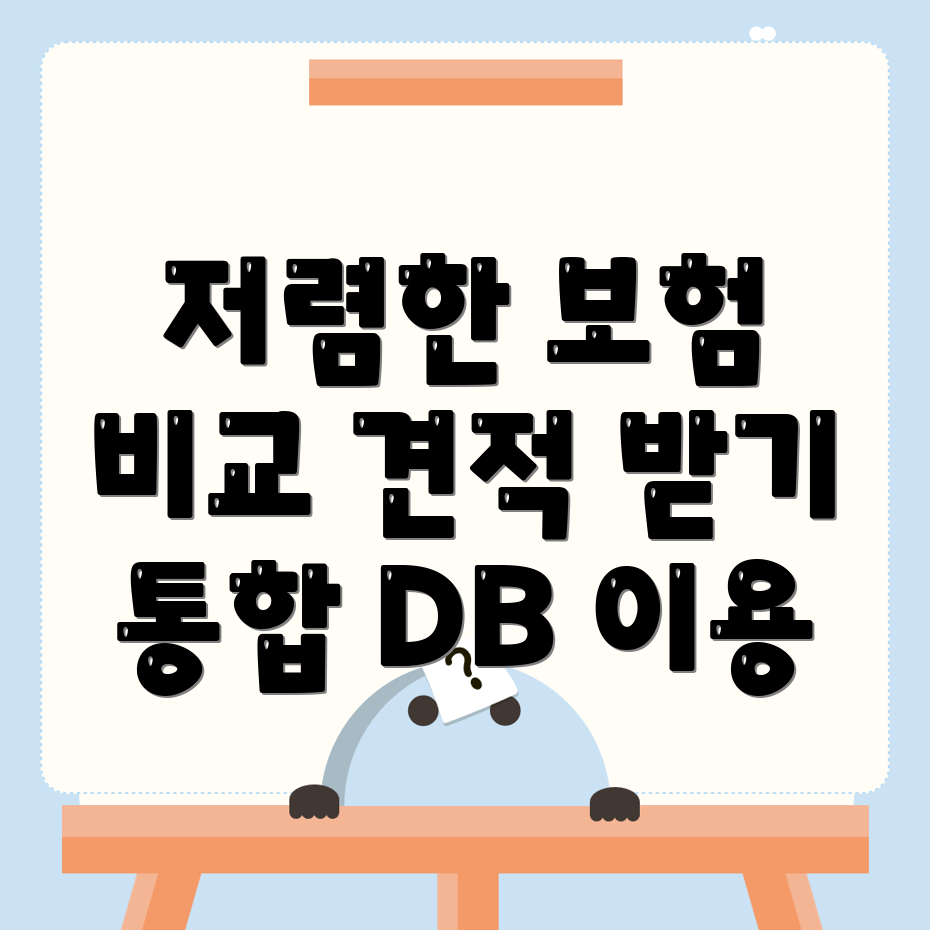 자동차보험 비교견적