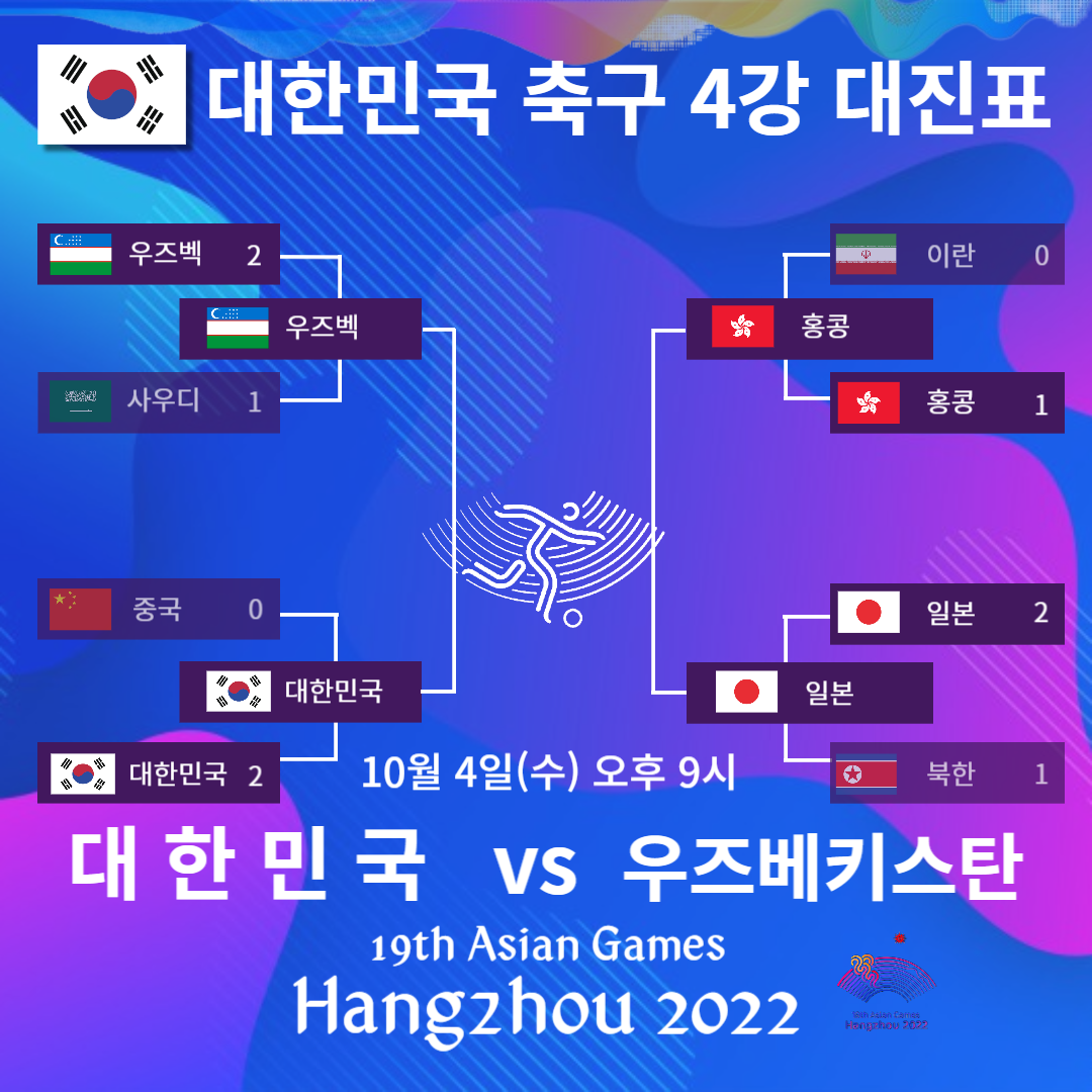 대한민국 남자 축구 4강 대진표
