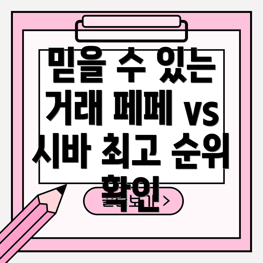 밈코인