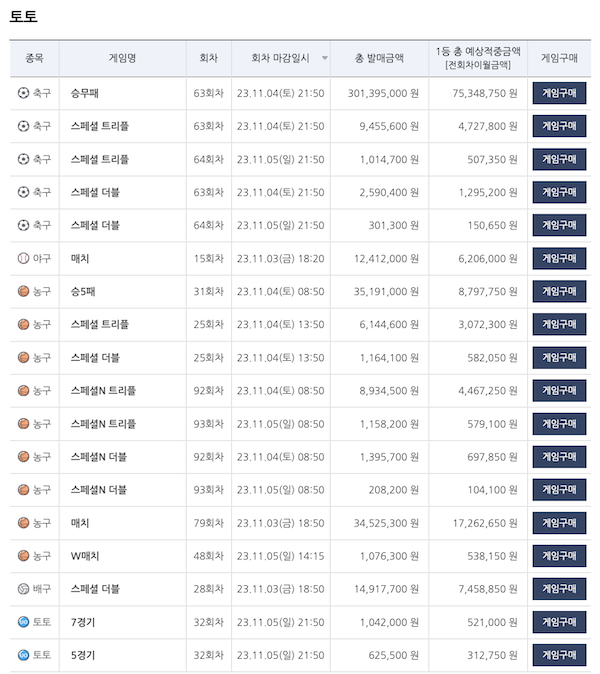 토토
