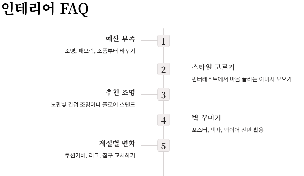 감성 인테리어 비법