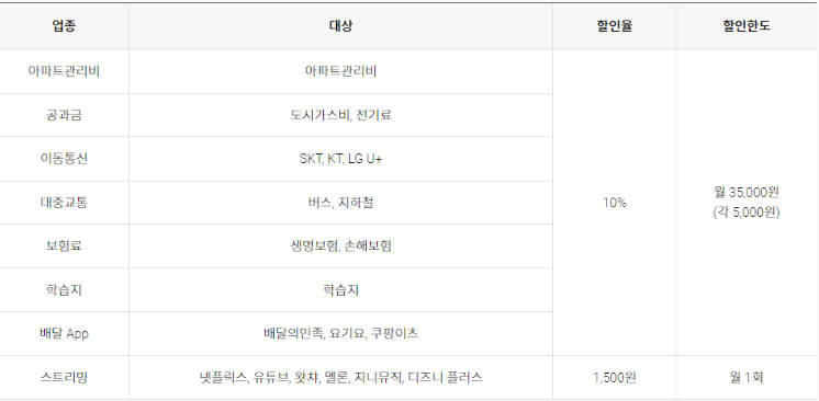 로카365 할인처