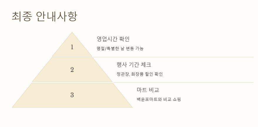 국군복지단 해성마트 영업시간