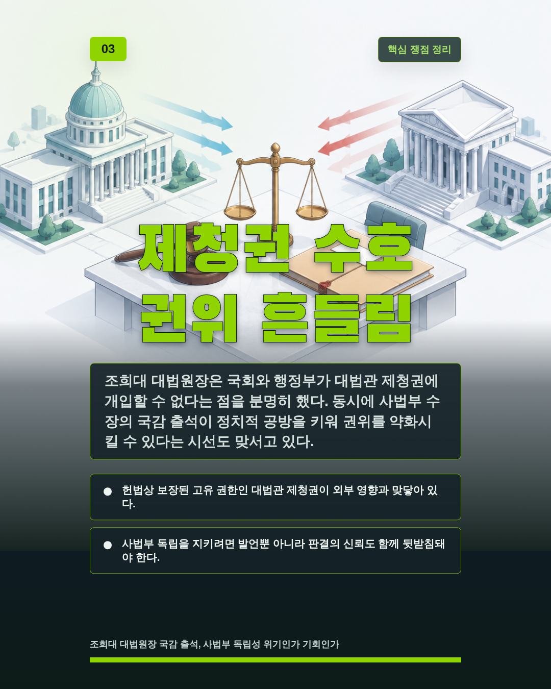 제청권 수호 권위 흔들림