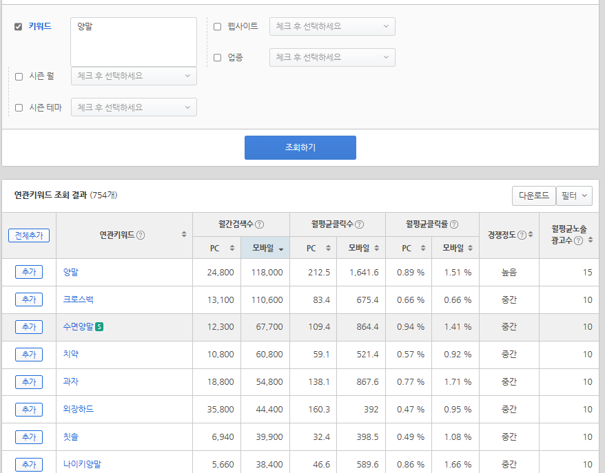 네이버키워드도구