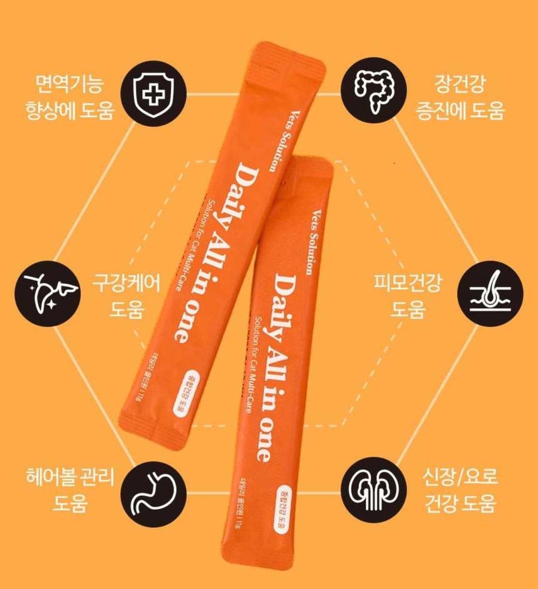 베츠솔루션 캣 데일리 올인원 영양 츄르2