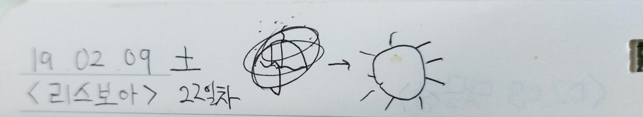 포르투갈 리스본 190209 날씨