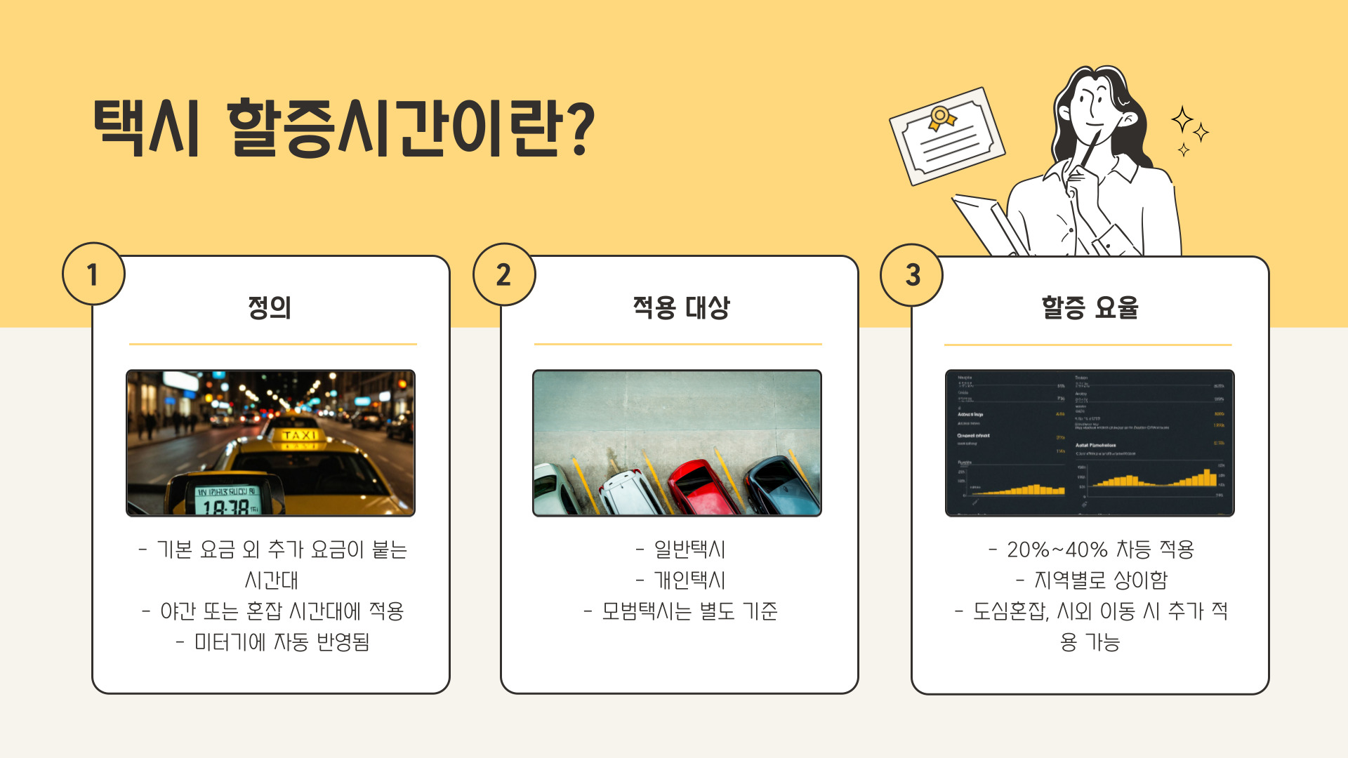택시 할증시간 정리