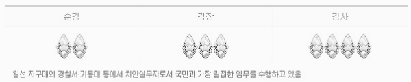 무궁화 꽃봉오리