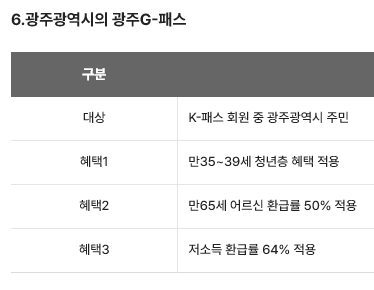 K-패스 혜택