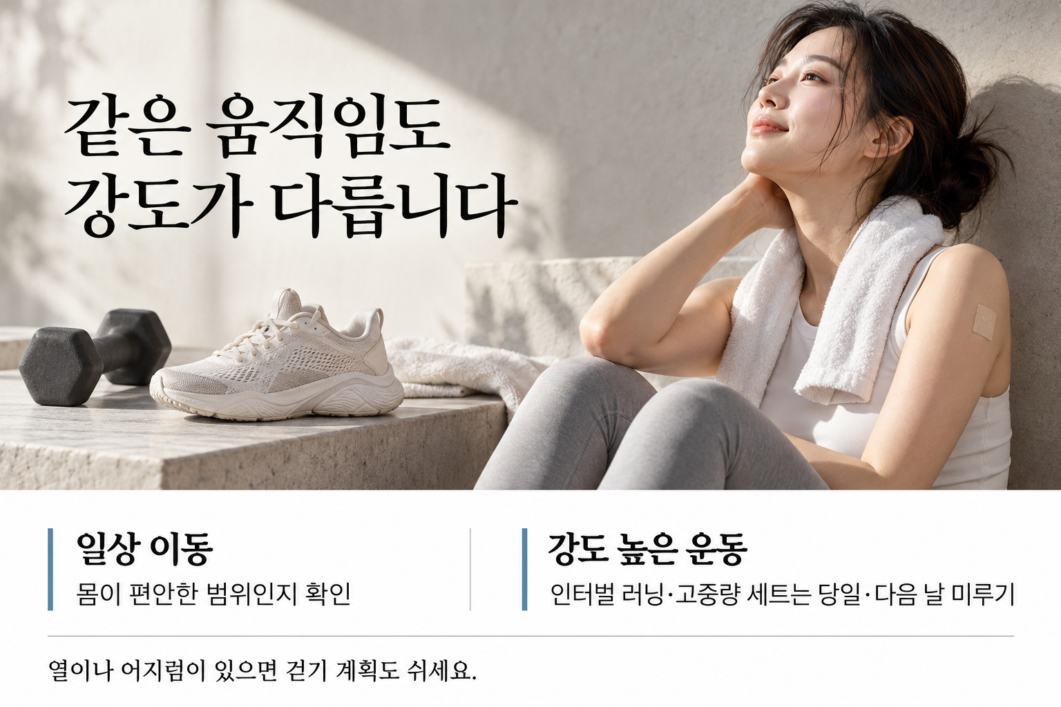 러닝화와 덤벨 옆에서 쉬는 여성 사진과 일상 이동&middot;고강도 운동을 비교한 접종 후 운동 안내