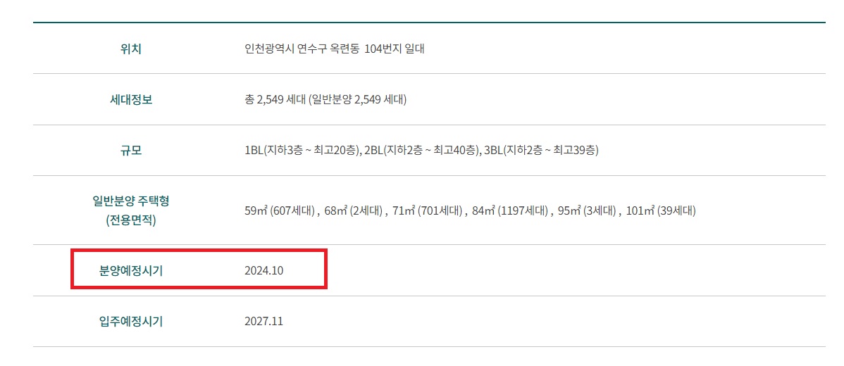 래미안 송도역 센트리폴 분양 일정