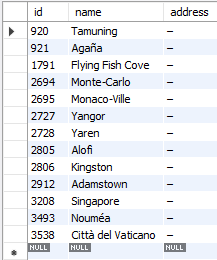 DELETE LIMIT 사용 결과