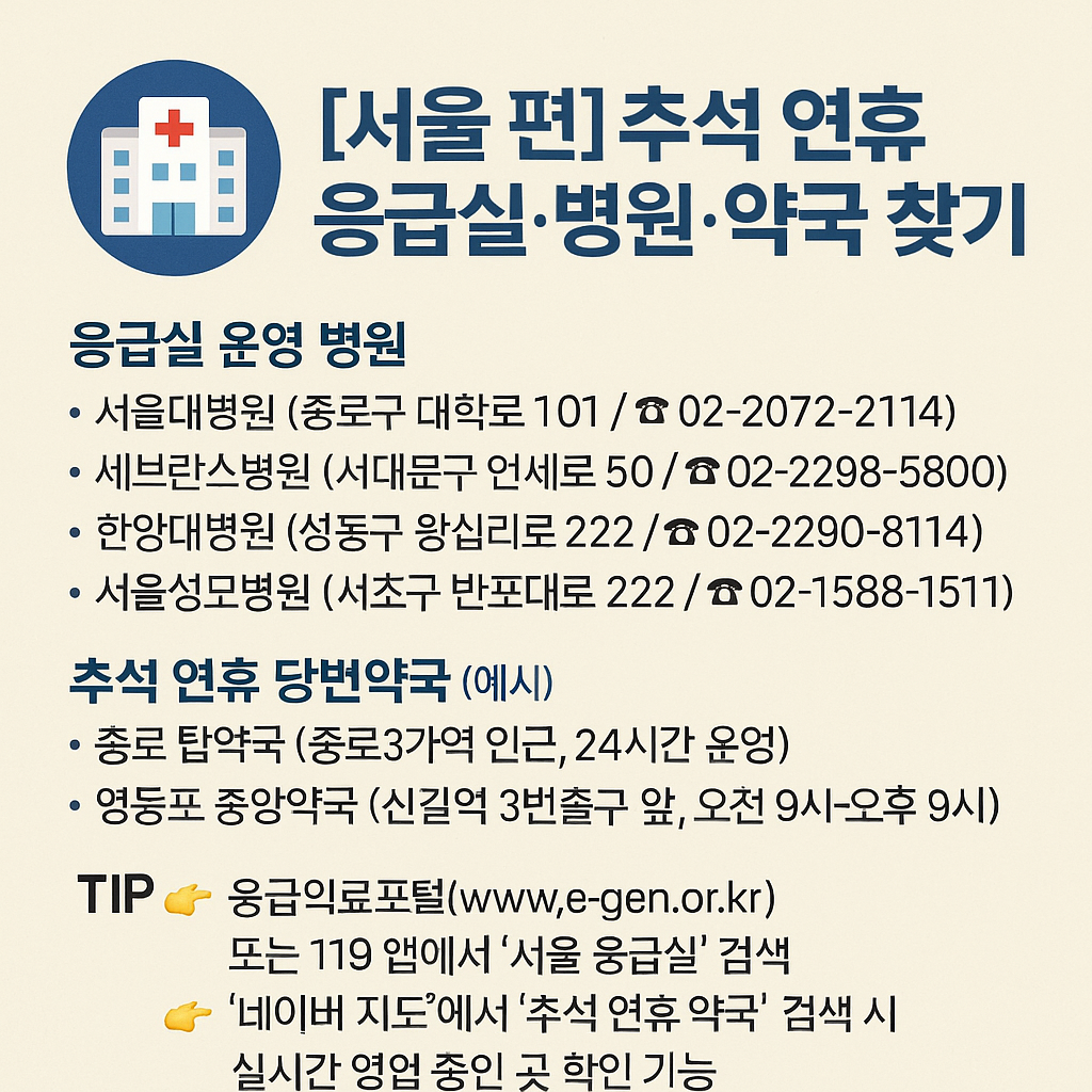 응급의료포털 바로가기