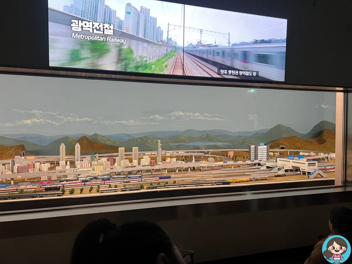 철도박물관-디오라마-체험