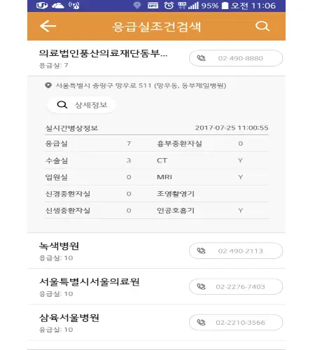 추석 응급실 진료 병원 문 여는 약국_4