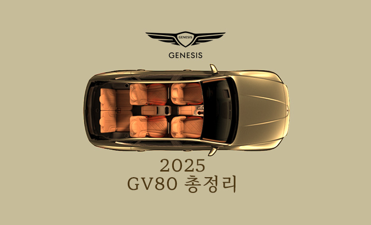 2025 GV80