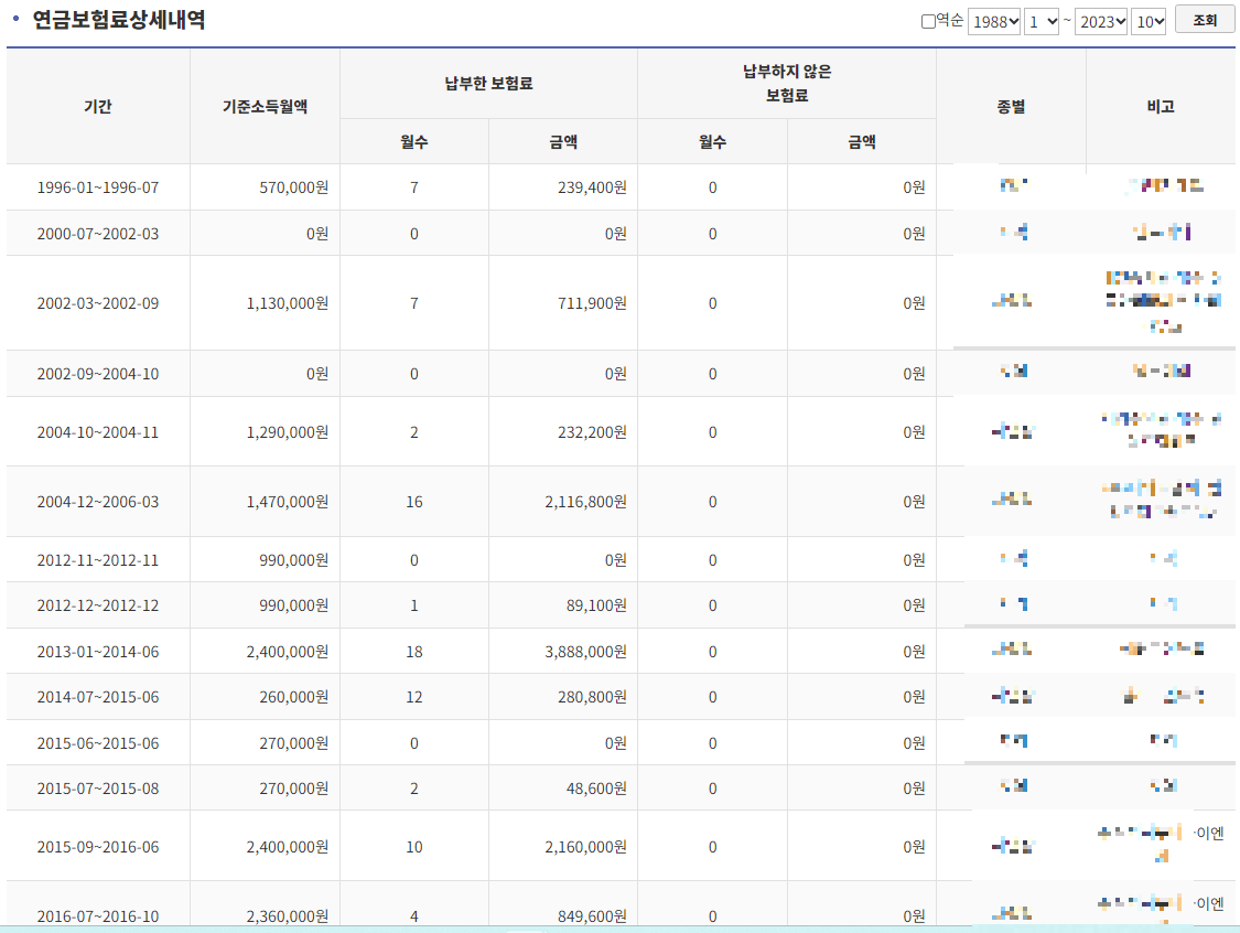연금보험료 상세내역