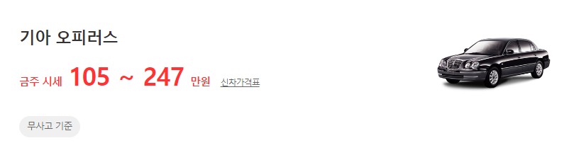 오피러스 중고차 평균 시세