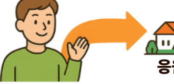 민생회복-소비쿠폰-상위10%-신청방법